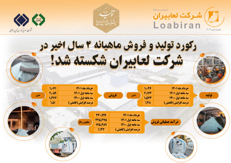 رکورد-4ساله رکورد-4ساله