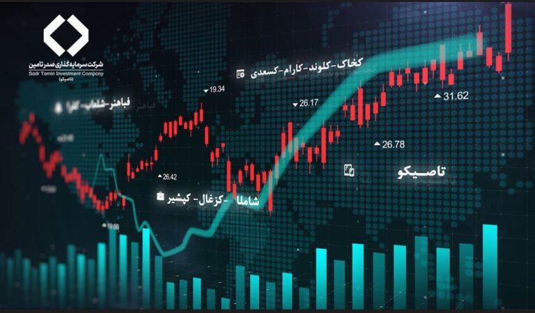 تاصیکو